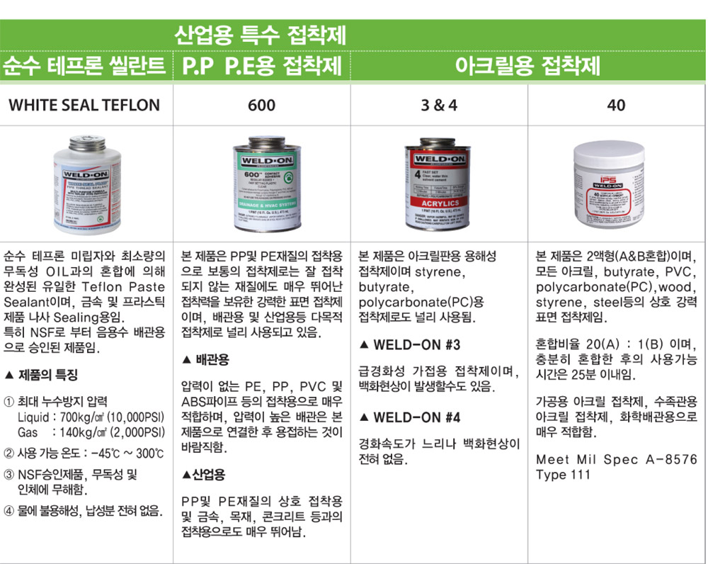 산업용접착제-2-2.jpg