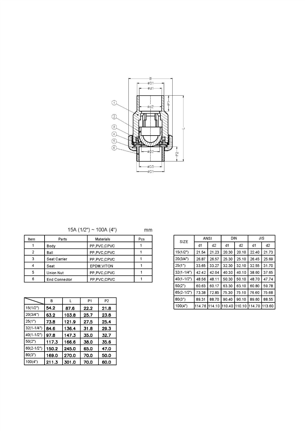 Ball Check Valve 기술자료.jpg