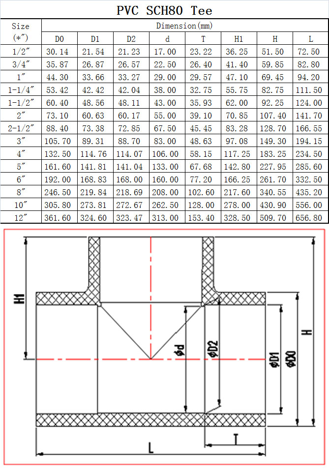 datasheet.jpg