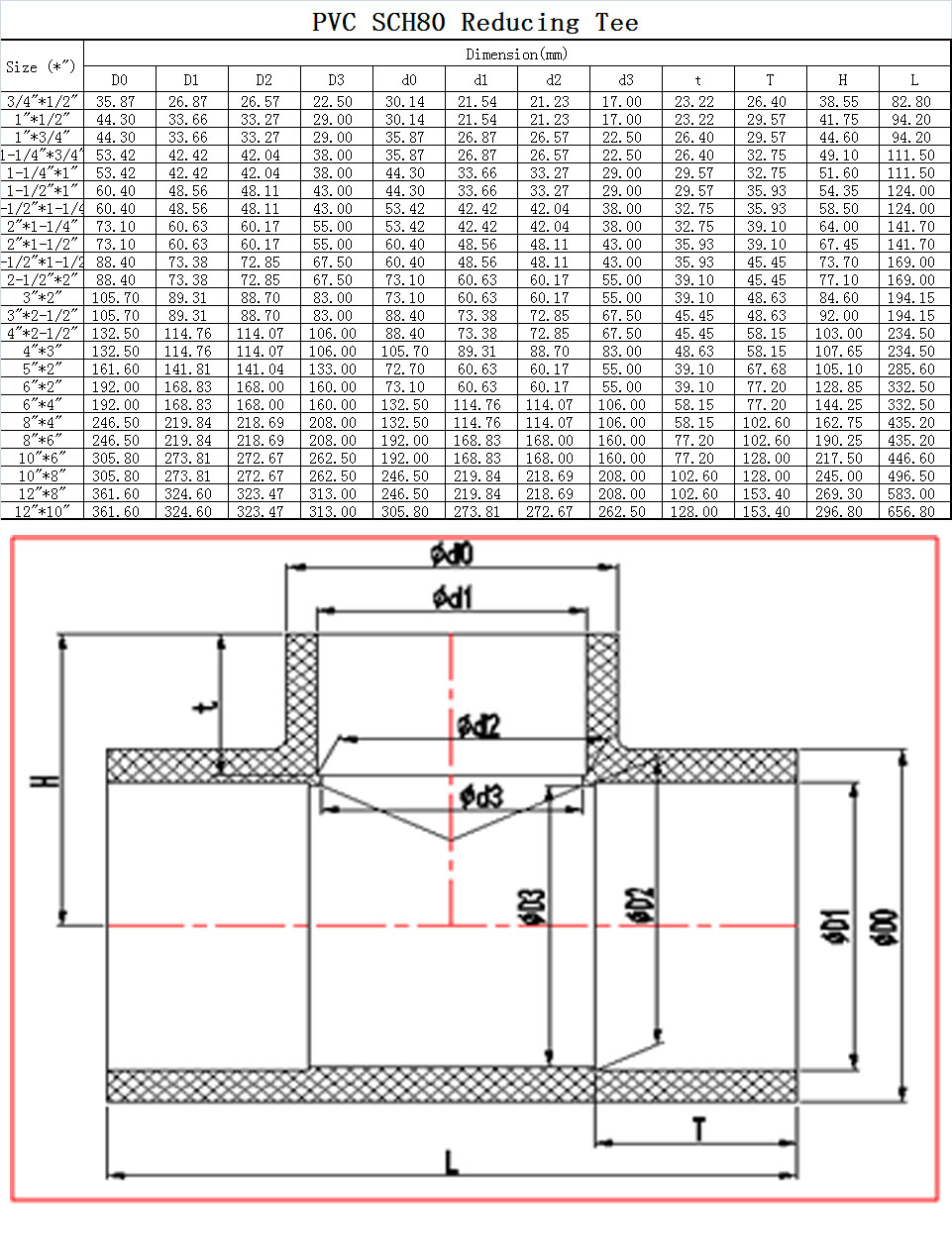 datasheet.jpg