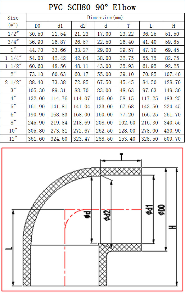 datasheet.jpg