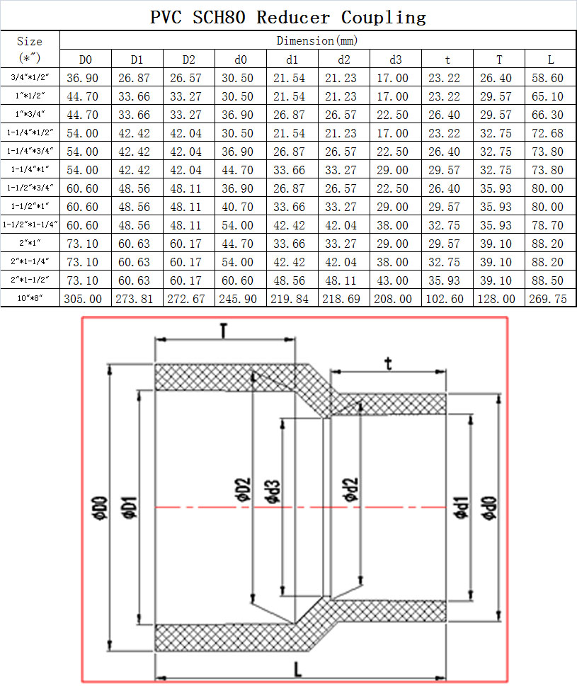 datasheet.jpg