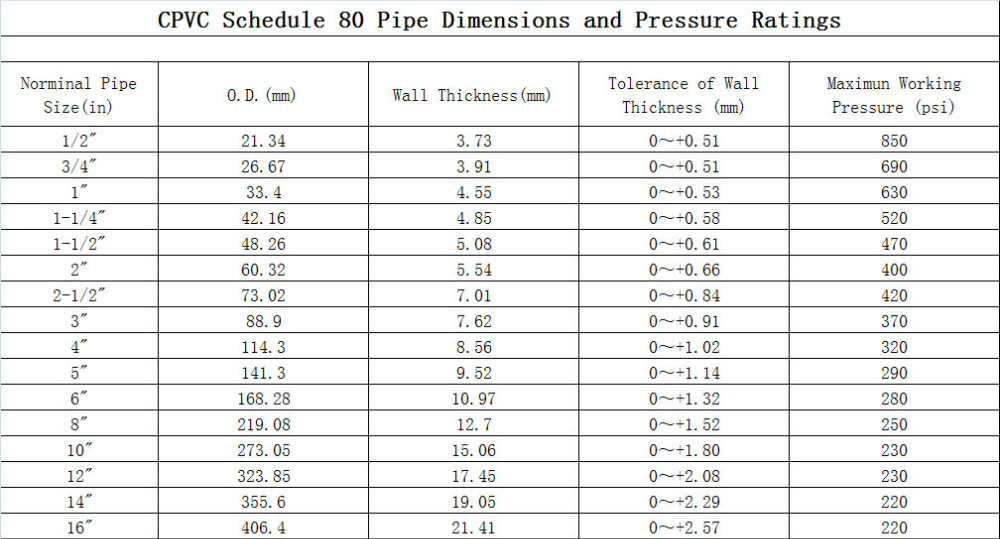 datasheet.jpg