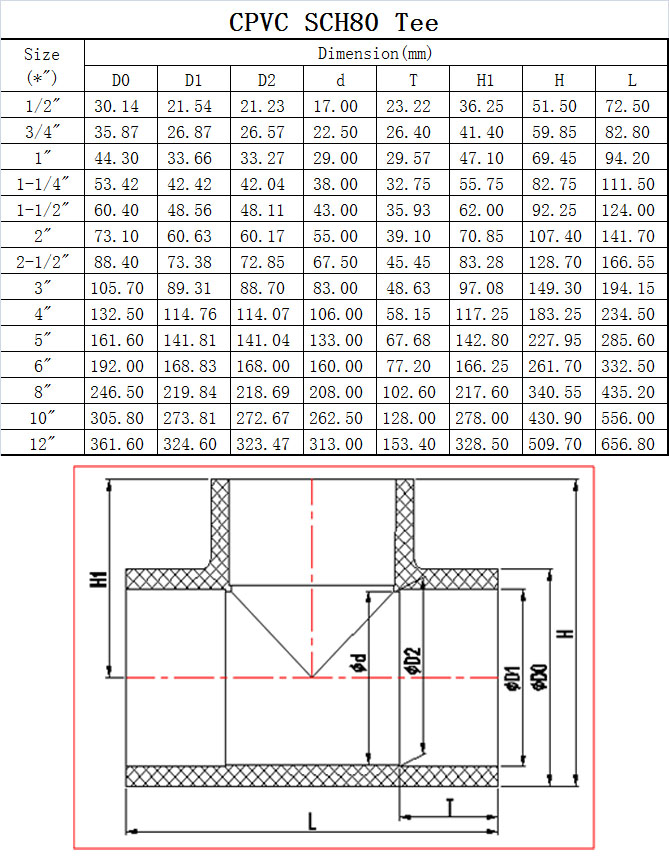 datasheet.jpg