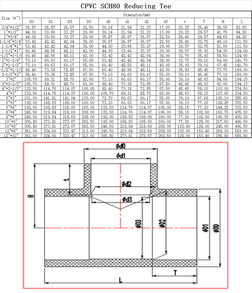 datasheet.jpg