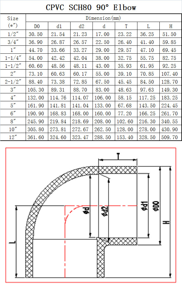 datasheet.jpg