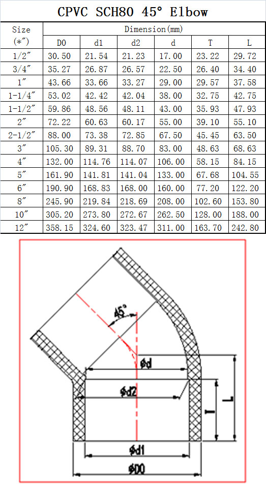 datasheet.jpg