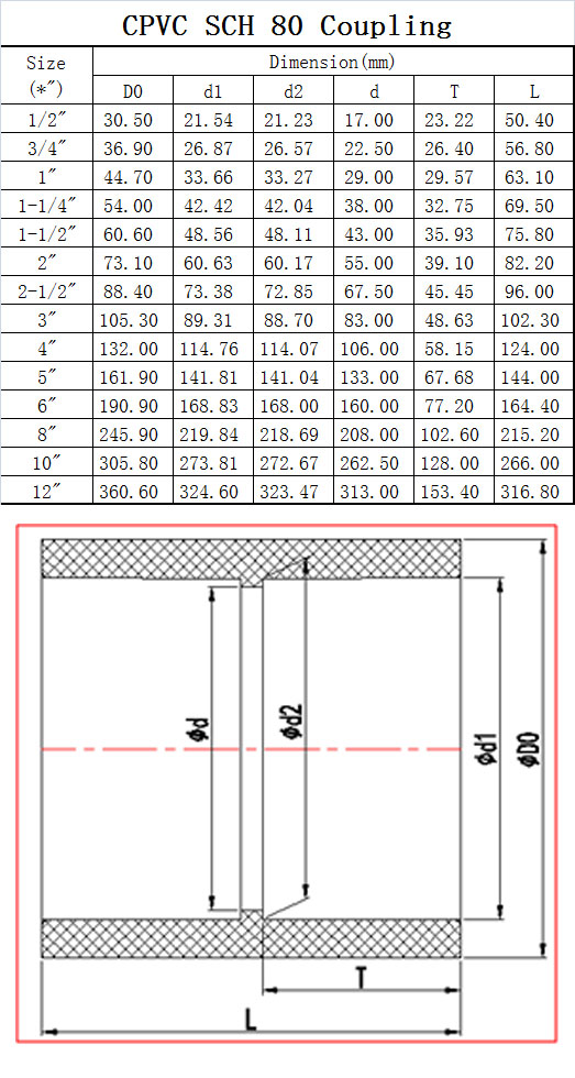 datasheet.jpg