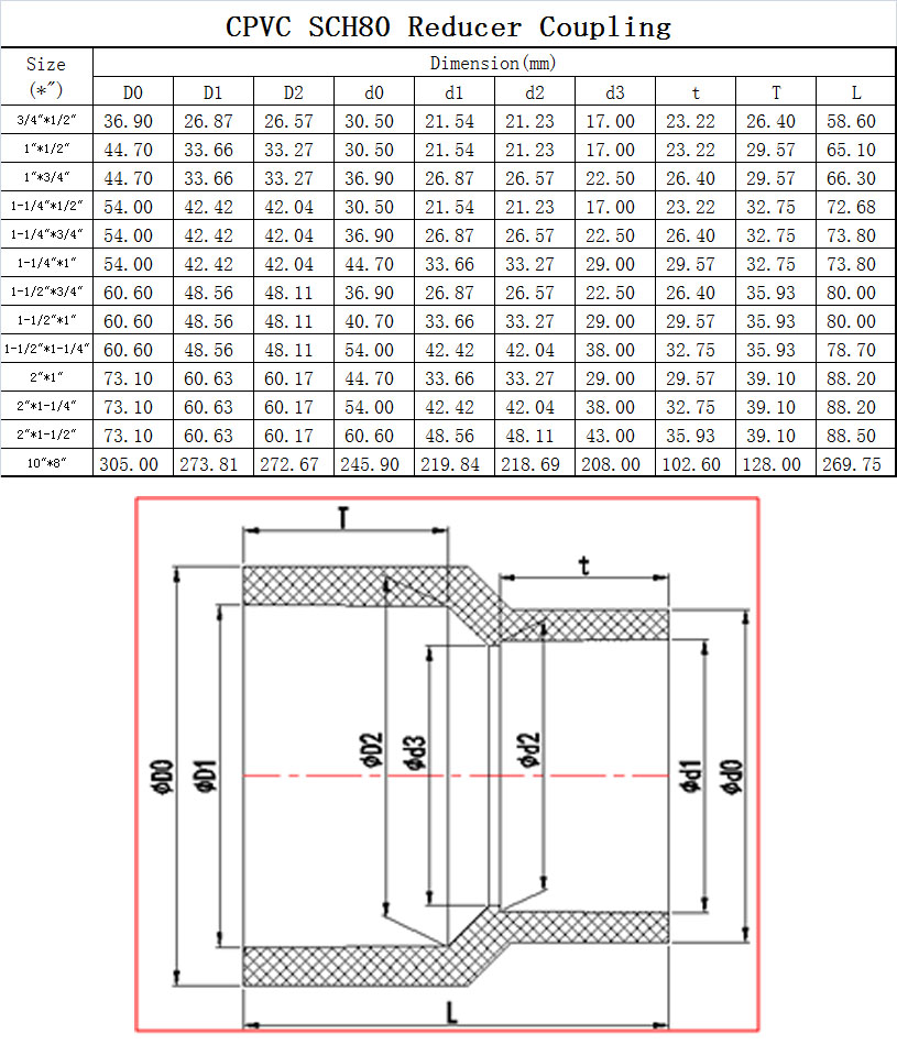 datasheet.jpg