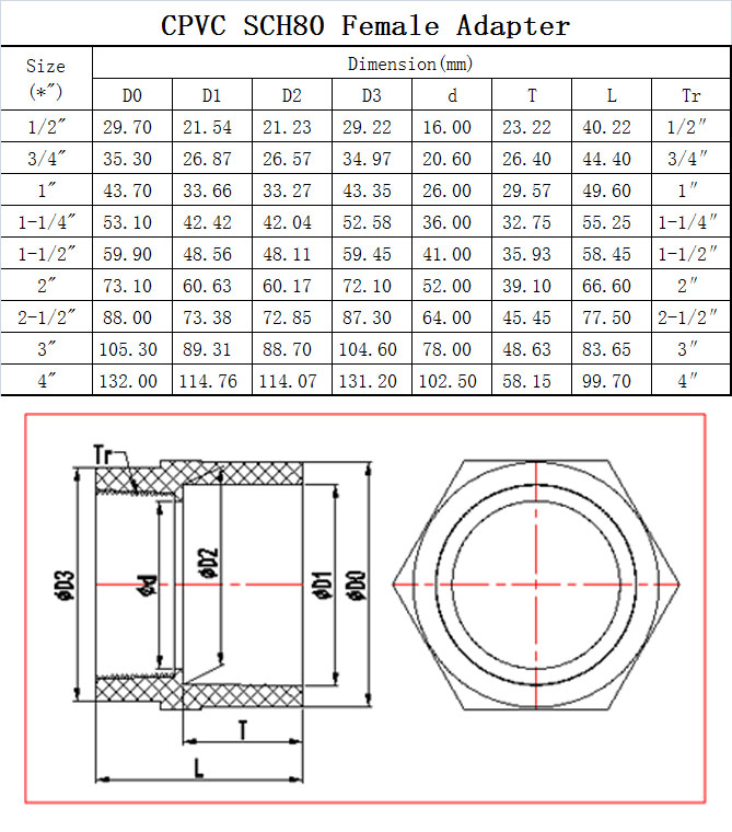 datasheet.jpg