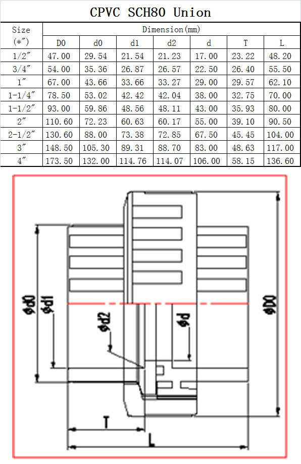 datasheet.jpg